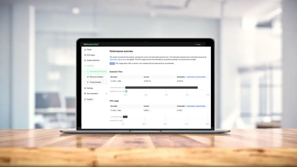 huxelerate-piattaforma