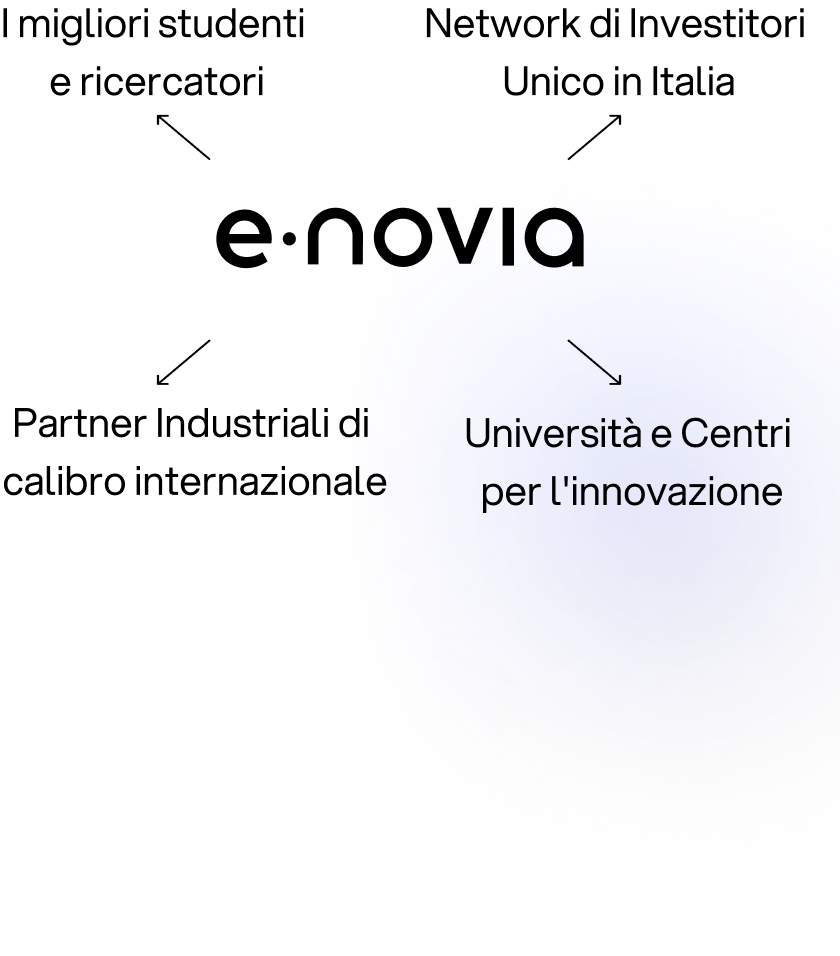 venture studio